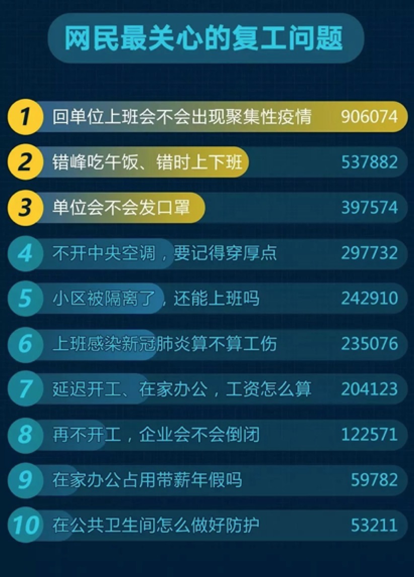 1583467258988845.png image.png